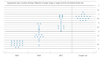 Screen Shot 2015-06-20 at 7.38.53 AM