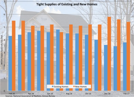 Tight-Home-Supplies-032417